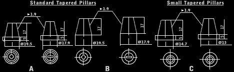 Battery Pillar Diagram