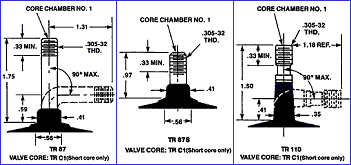 TUBE VALVES: Tire & Rim Association Standard 1 / Estandar 1 TRA